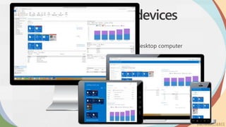 Universal App on all devices
• Role Tailored experience for:
• Smartphone, tablet, notebook, 2-in-1, and desktop computer
• Touch, keyboard and mouse interface
 