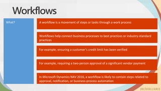 A workflow is a movement of steps or tasks through a work process
Workflows help connect business processes to best practices or industry-standard
practices
For example, ensuring a customer’s credit limit has been verified
For example, requiring a two-person approval of a significant vendor payment
In Microsoft Dynamics NAV 2016, a workflow is likely to contain steps related to
approval, notification, or business-process automation
What?
Workflows
 