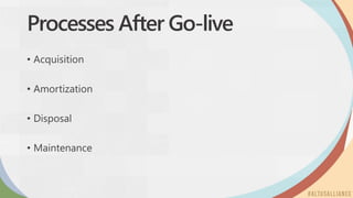 Processes After Go-live
• Acquisition
• Amortization
• Disposal
• Maintenance
 