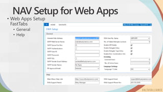 NAV Setup for Web Apps
• Web Apps Setup
FastTabs
• General
• Help
 
