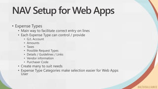 NAV Setup for Web Apps
• Expense Types
• Main way to facilitate correct entry on lines
• Each Expense Type can control / provide
• G/L Account
• Amounts
• Taxes
• Possible Request Types
• Details / Guidelines / Links
• Vendor information
• Purchaser Code
• Create many to suit needs
• Expense Type Categories make selection easier for Web Apps
User
 