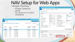 NAV Setup for Web Apps
• Budget Checking
• Budget Categories
group
G/L Accounts to check
availability
 