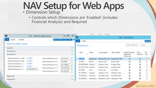 NAV Setup for Web Apps• Dimension Setup
• Controls which Dimensions are ‘Enabled’ (includes
Financial Analysis) and Required
 