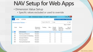 NAV Setup for Web Apps
• Dimension Value Setup
• Specific values excluded or used to override
 