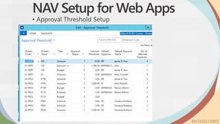 NAV Setup for Web Apps
• Approval Threshold Setup
 