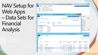 NAV Setup for
Web Apps
– Data Sets for
Financial
Analysis
 