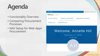 Agenda
• Functionality Overview
• Comparing Procurement
Processes
• NAV Setup for Web Apps
Procurement
 