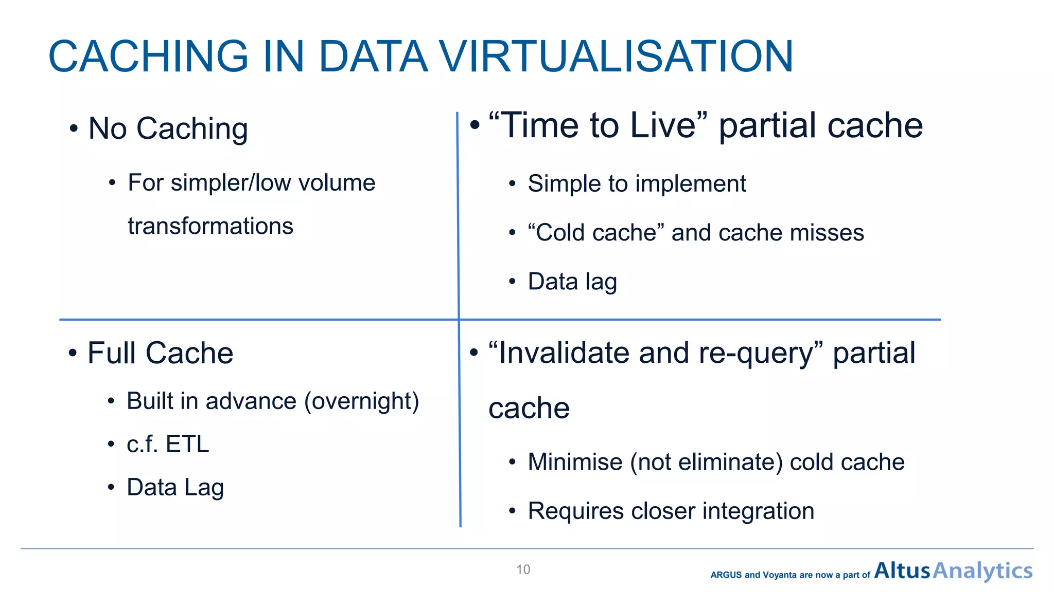 ARGUS and Voyanta are now a part of
CACHING IN DATA VIRTUALISATION
• Full Cache
• Built in advance (overnight)
• c.f. ETL
• Data Lag
10
• No Caching
• For simpler/low volume
transformations
• “Time to Live” partial cache
• Simple to implement
• “Cold cache” and cache misses
• Data lag
• “Invalidate and re-query” partial
cache
• Minimise (not eliminate) cold cache
• Requires closer integration
 