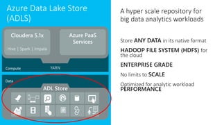 Self-service Big Data Analytics on Microsoft Azure | PPT