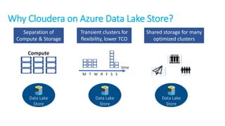 Self-service Big Data Analytics on Microsoft Azure | PPT