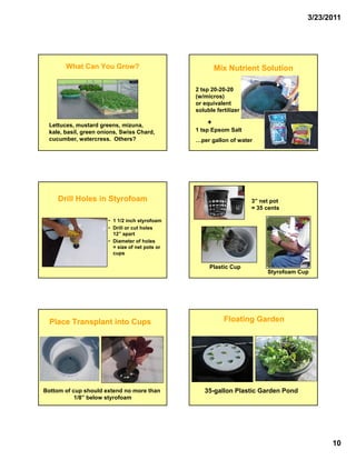 3/23/2011




       What Can You Grow?                               Mix Nutrient Solution

                                                2 tsp 20-20-20
                                                (w/micros)
                                                or equivalent
                                                soluble fertilizer

 Lettuces, mustard greens, mizuna,                  +
 kale, basil, green onions, Swiss Chard,        1 tsp Epsom Salt
 cucumber, watercress. Others?                  …per gallon of water




     Drill Holes in Styrofoam                                        3” net pot
                                                                     = 35 cents

                      • 1 1/2 inch styrofoam
                      • Drill or cut holes
                        12” apart
                      • Diameter of holes
                        = size of net pots or
                        cups

                                                     Plastic Cup
                                                                          Styrofoam Cup




  Place Transplant into Cups                               Floating Garden




Bottom of cup should extend no more than           35-gallon Plastic Garden Pond
           1/8” below styrofoam




                                                                                            10
 