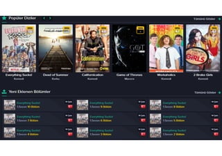 Altyazılı Dizi izle PPT