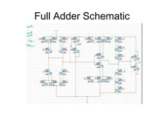 ALU_4bit | PDF
