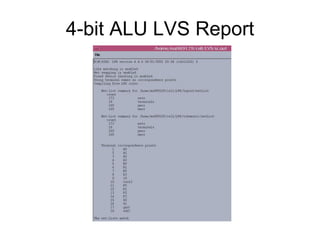 4-bit ALU LVS Report
 