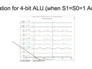 ALU_4bit | PDF