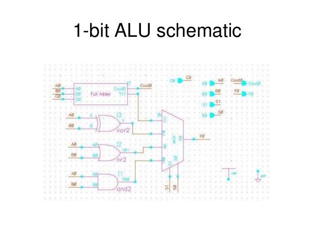 [DIAGRAM] Block Diagram Of 4 Bit Alu - MYDIAGRAM.ONLINE