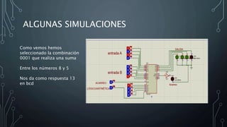 ALGUNAS SIMULACIONES
Como vemos hemos
seleccionado la combinación
0001 que realiza una suma
Entre los números 8 y 5
Nos da como respuesta 13
en bcd
 