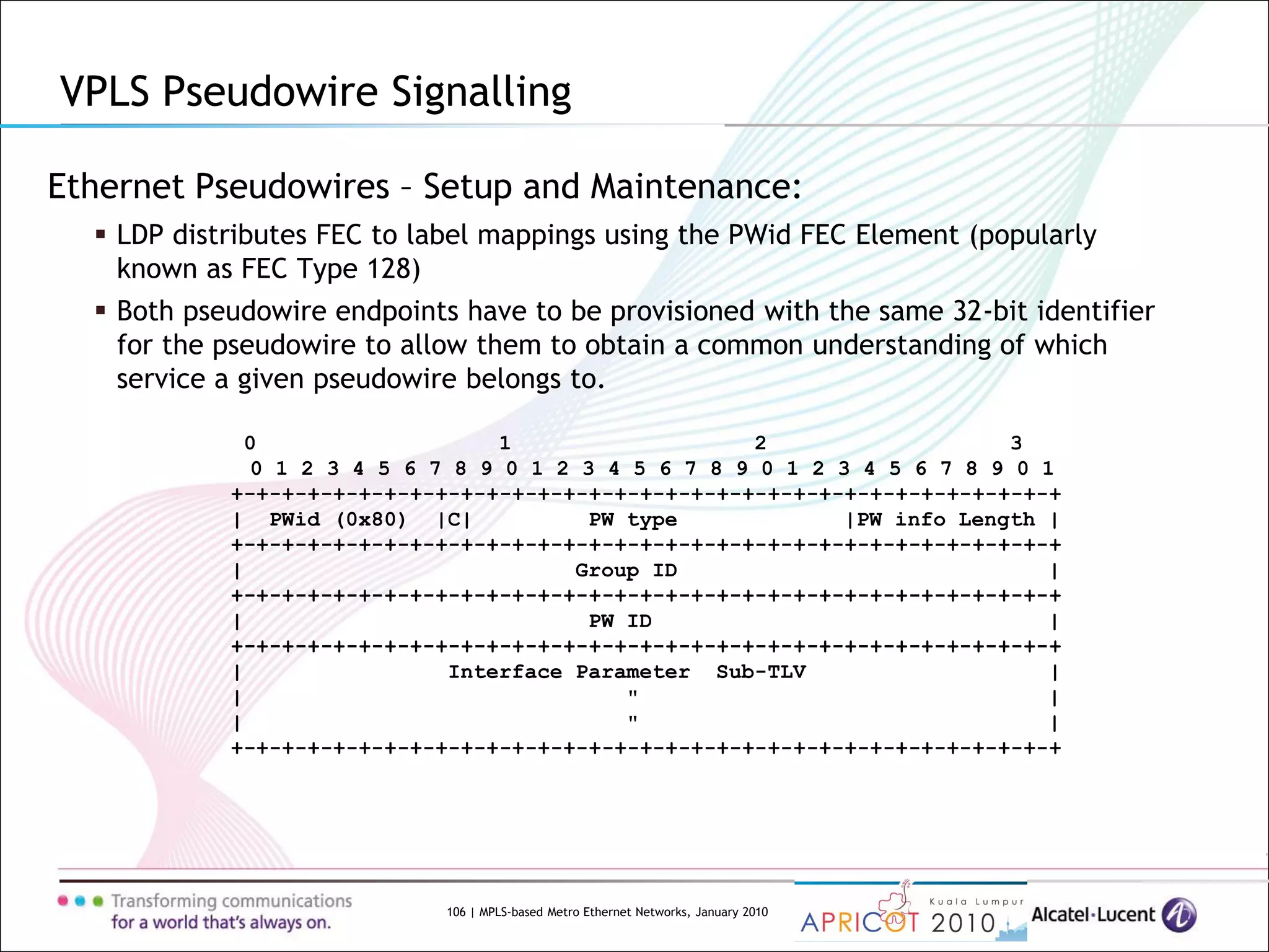 106 | MPLS-based Metro Ethernet Networks, January 2010
Ethernet Pseudowires – Setup and Maintenance:
 LDP distributes FEC to label mappings using the PWid FEC Element (popularly
known as FEC Type 128)
 Both pseudowire endpoints have to be provisioned with the same 32-bit identifier
for the pseudowire to allow them to obtain a common understanding of which
service a given pseudowire belongs to.
VPLS Pseudowire Signalling
0 1 2 3
0 1 2 3 4 5 6 7 8 9 0 1 2 3 4 5 6 7 8 9 0 1 2 3 4 5 6 7 8 9 0 1
+-+-+-+-+-+-+-+-+-+-+-+-+-+-+-+-+-+-+-+-+-+-+-+-+-+-+-+-+-+-+-+-+
| PWid (0x80) |C| PW type |PW info Length |
+-+-+-+-+-+-+-+-+-+-+-+-+-+-+-+-+-+-+-+-+-+-+-+-+-+-+-+-+-+-+-+-+
| Group ID |
+-+-+-+-+-+-+-+-+-+-+-+-+-+-+-+-+-+-+-+-+-+-+-+-+-+-+-+-+-+-+-+-+
| PW ID |
+-+-+-+-+-+-+-+-+-+-+-+-+-+-+-+-+-+-+-+-+-+-+-+-+-+-+-+-+-+-+-+-+
| Interface Parameter Sub-TLV |
| " |
| " |
+-+-+-+-+-+-+-+-+-+-+-+-+-+-+-+-+-+-+-+-+-+-+-+-+-+-+-+-+-+-+-+-+
 