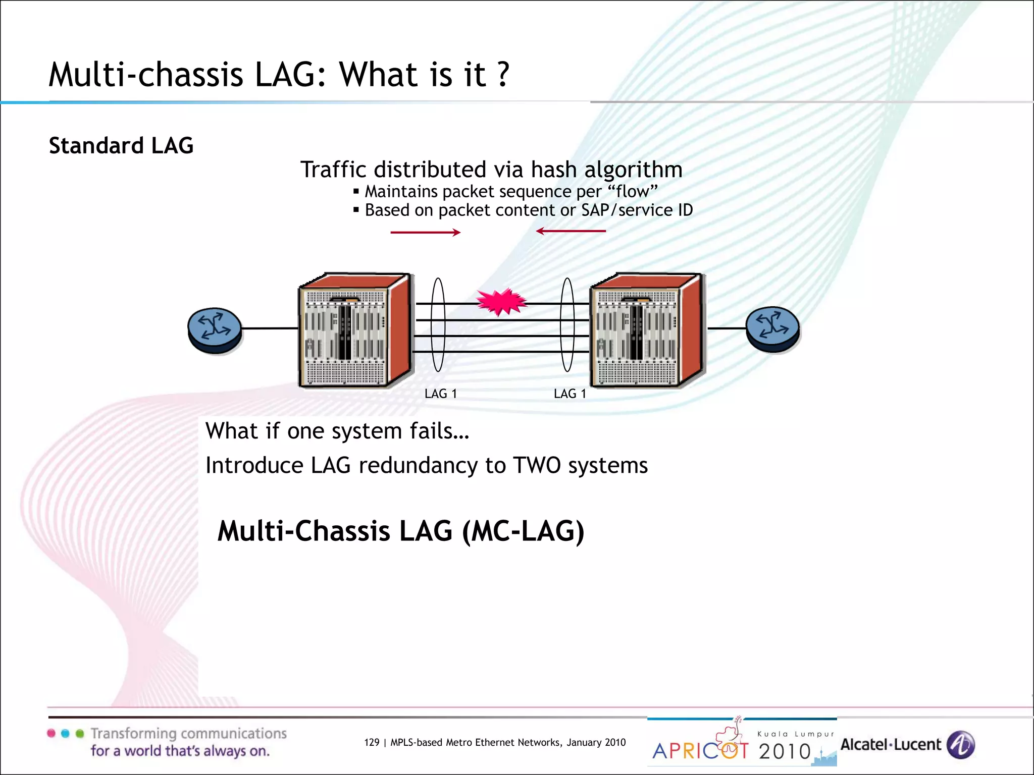 129 | MPLS-based Metro Ethernet Networks, January 2010
Multi-chassis LAG: What is it ?
LAG 1 LAG 1
Traffic distributed via hash algorithm
 Maintains packet sequence per “flow”
 Based on packet content or SAP/service ID
Link Aggregation Control Protocol (LACP)
IEEE Std 802.3-2002_part3 (formerly in 802.3ad)
system MAC and priority system MAC and priority
administrative key administrative key
Consistent port capabilities (e.g. speed, duplex)
Standard LAG
What if one system fails…
Introduce LAG redundancy to TWO systems
Multi-Chassis LAG (MC-LAG)
 