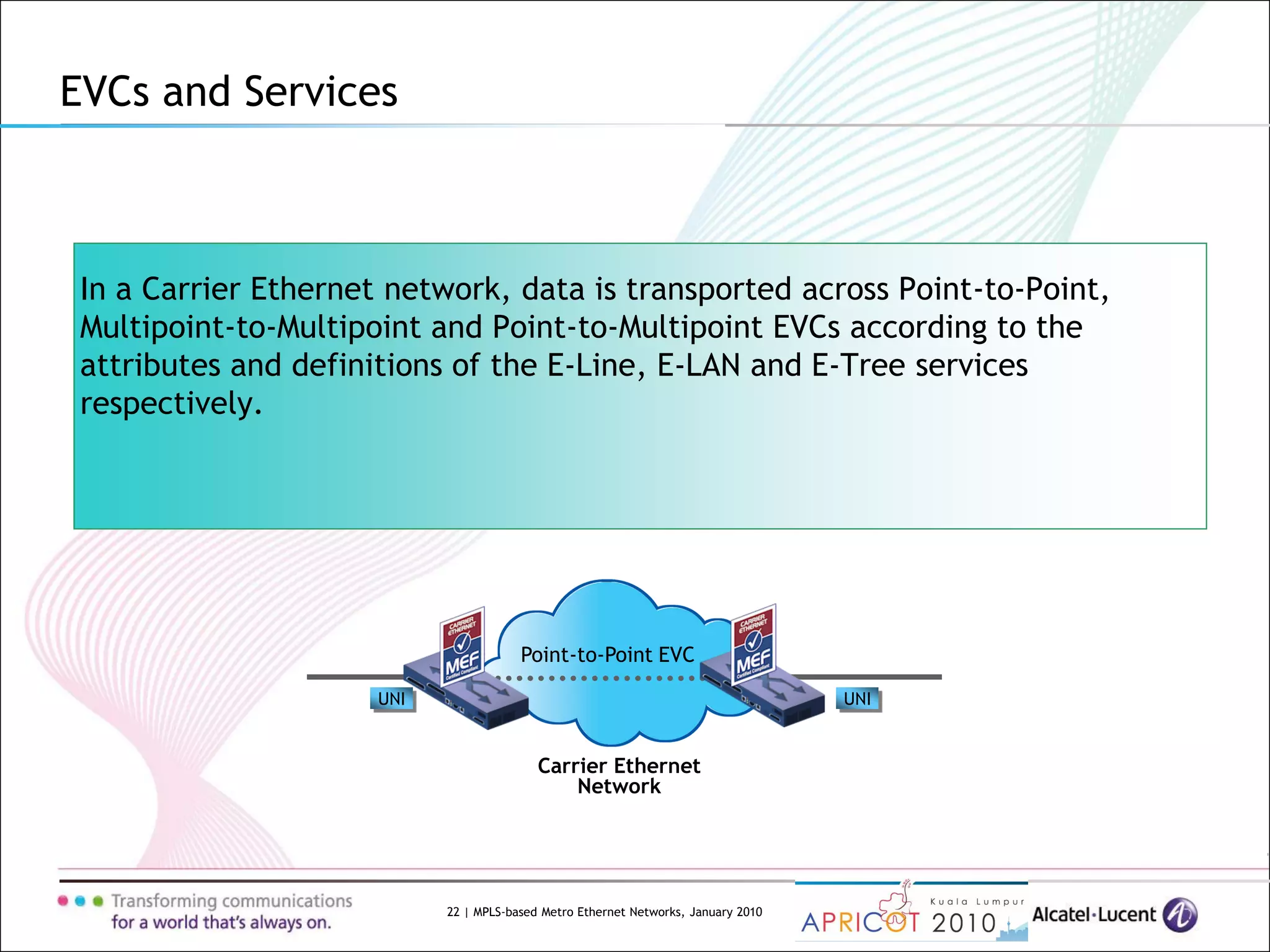 22 | MPLS-based Metro Ethernet Networks, January 2010
EVCs and Services
In a Carrier Ethernet network, data is transported across Point-to-Point,
Multipoint-to-Multipoint and Point-to-Multipoint EVCs according to the
attributes and definitions of the E-Line, E-LAN and E-Tree services
respectively.
Point-to-Point EVC
Carrier Ethernet
Network
UNI UNI
 
