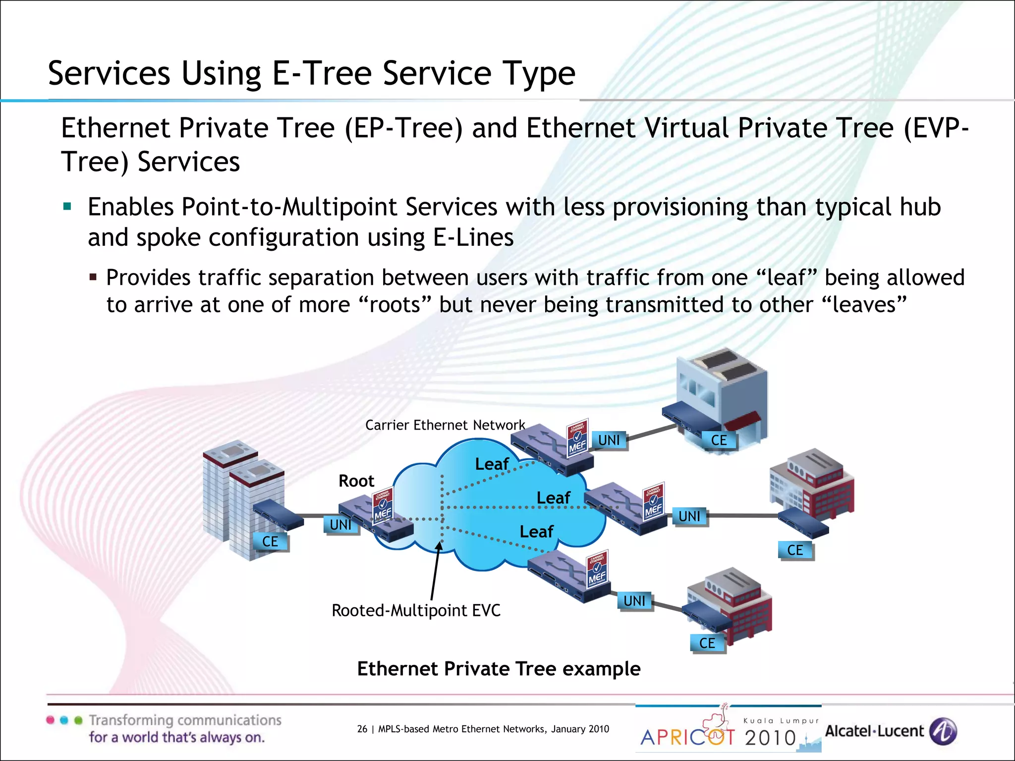 26 | MPLS-based Metro Ethernet Networks, January 2010
Services Using E-Tree Service Type
Ethernet Private Tree (EP-Tree) and Ethernet Virtual Private Tree (EVP-
Tree) Services
 Enables Point-to-Multipoint Services with less provisioning than typical hub
and spoke configuration using E-Lines
 Provides traffic separation between users with traffic from one “leaf” being allowed
to arrive at one of more “roots” but never being transmitted to other “leaves”
Root
Carrier Ethernet Network
CE
UNI
UNI
UNI
CE
CE
Leaf
Leaf
UNI
CE
Leaf
Rooted-Multipoint EVC
Ethernet Private Tree example
 