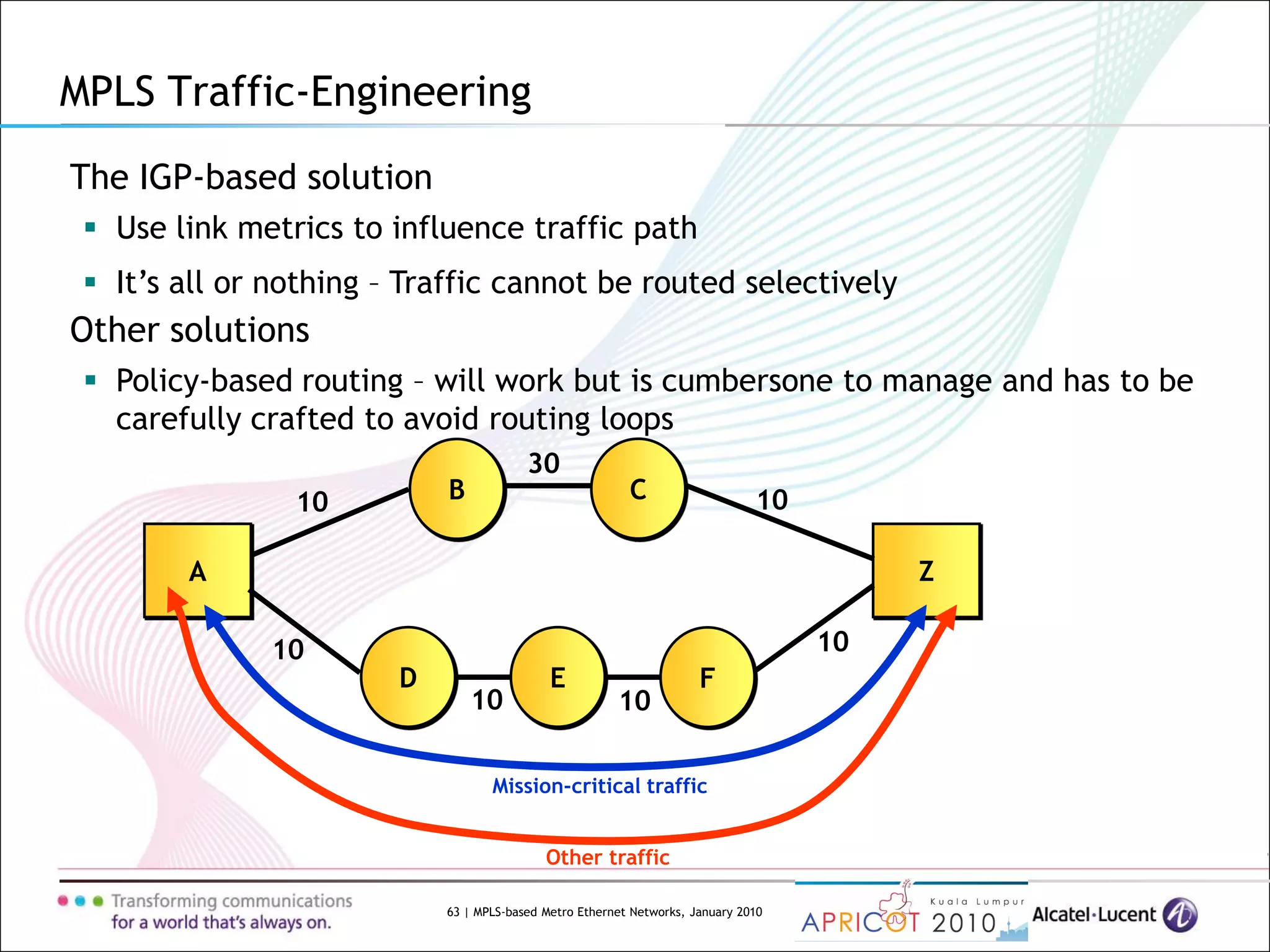 63 | MPLS-based Metro Ethernet Networks, January 2010
The IGP-based solution
 Use link metrics to influence traffic path
MPLS Traffic-Engineering
A Z
D E F
B C10
10
10 10
30
10
10
Other traffic
Mission-critical traffic
 It’s all or nothing – Traffic cannot be routed selectively
Other solutions
 Policy-based routing – will work but is cumbersone to manage and has to be
carefully crafted to avoid routing loops
 