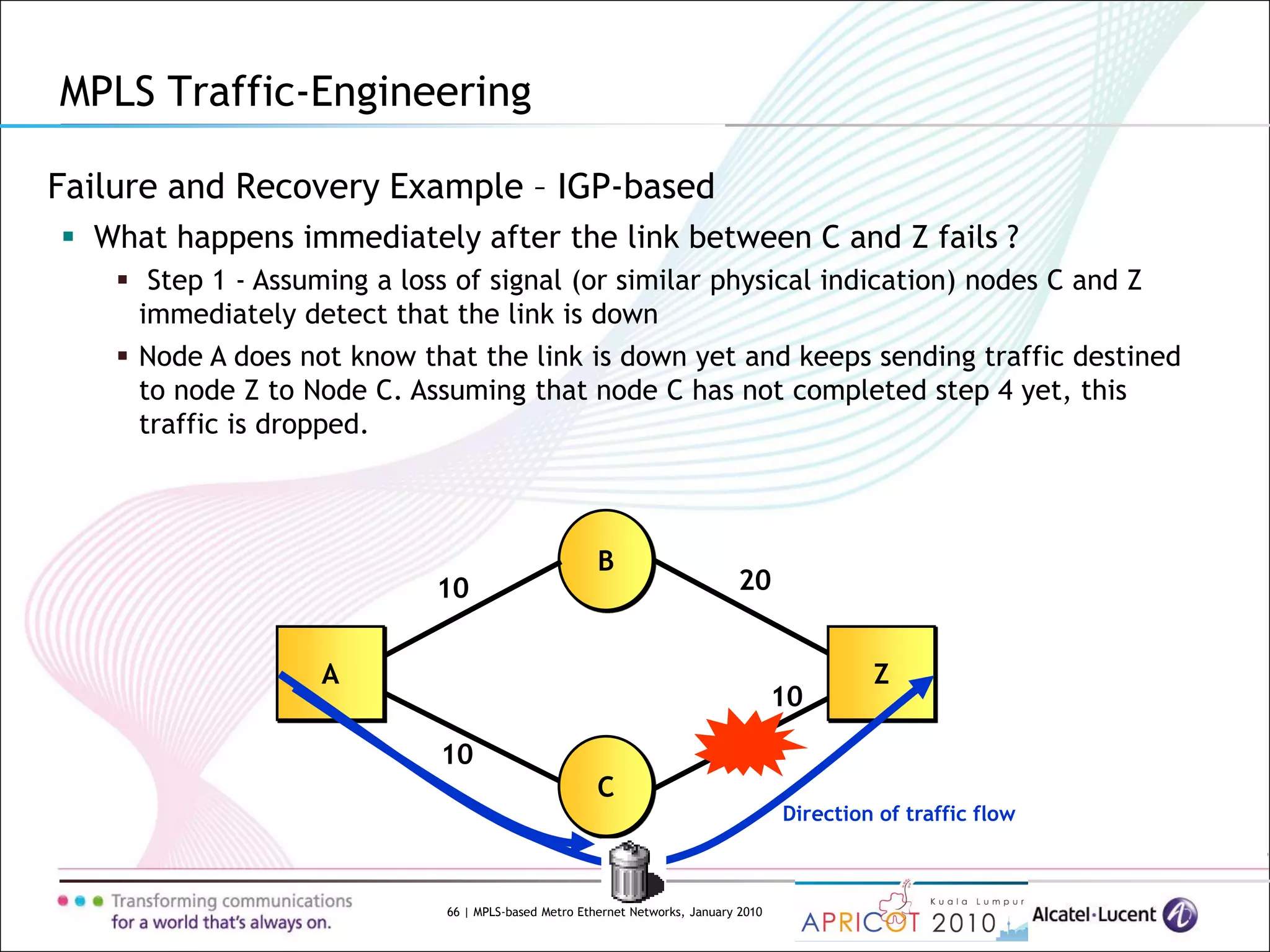 66 | MPLS-based Metro Ethernet Networks, January 2010
Failure and Recovery Example – IGP-based
 What happens immediately after the link between C and Z fails ?
MPLS Traffic-Engineering
B
Z
Direction of traffic flow
 Step 1 - Assuming a loss of signal (or similar physical indication) nodes C and Z
immediately detect that the link is down
 Node A does not know that the link is down yet and keeps sending traffic destined
to node Z to Node C. Assuming that node C has not completed step 4 yet, this
traffic is dropped.
C
A
10
10
20
10
 