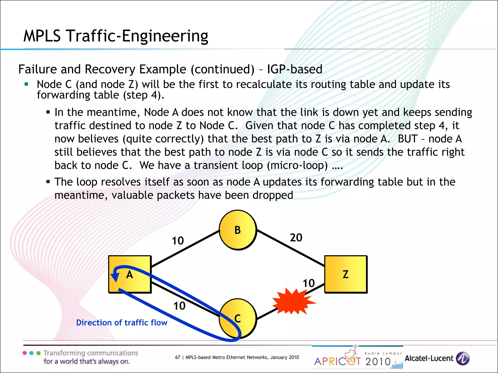 67 | MPLS-based Metro Ethernet Networks, January 2010
Failure and Recovery Example (continued) – IGP-based
 Node C (and node Z) will be the first to recalculate its routing table and update its
forwarding table (step 4).
MPLS Traffic-Engineering
 In the meantime, Node A does not know that the link is down yet and keeps sending
traffic destined to node Z to Node C. Given that node C has completed step 4, it
now believes (quite correctly) that the best path to Z is via node A. BUT – node A
still believes that the best path to node Z is via node C so it sends the traffic right
back to node C. We have a transient loop (micro-loop) ….
 The loop resolves itself as soon as node A updates its forwarding table but in the
meantime, valuable packets have been dropped
B
Z
Direction of traffic flow C
A
10
10
20
10
 