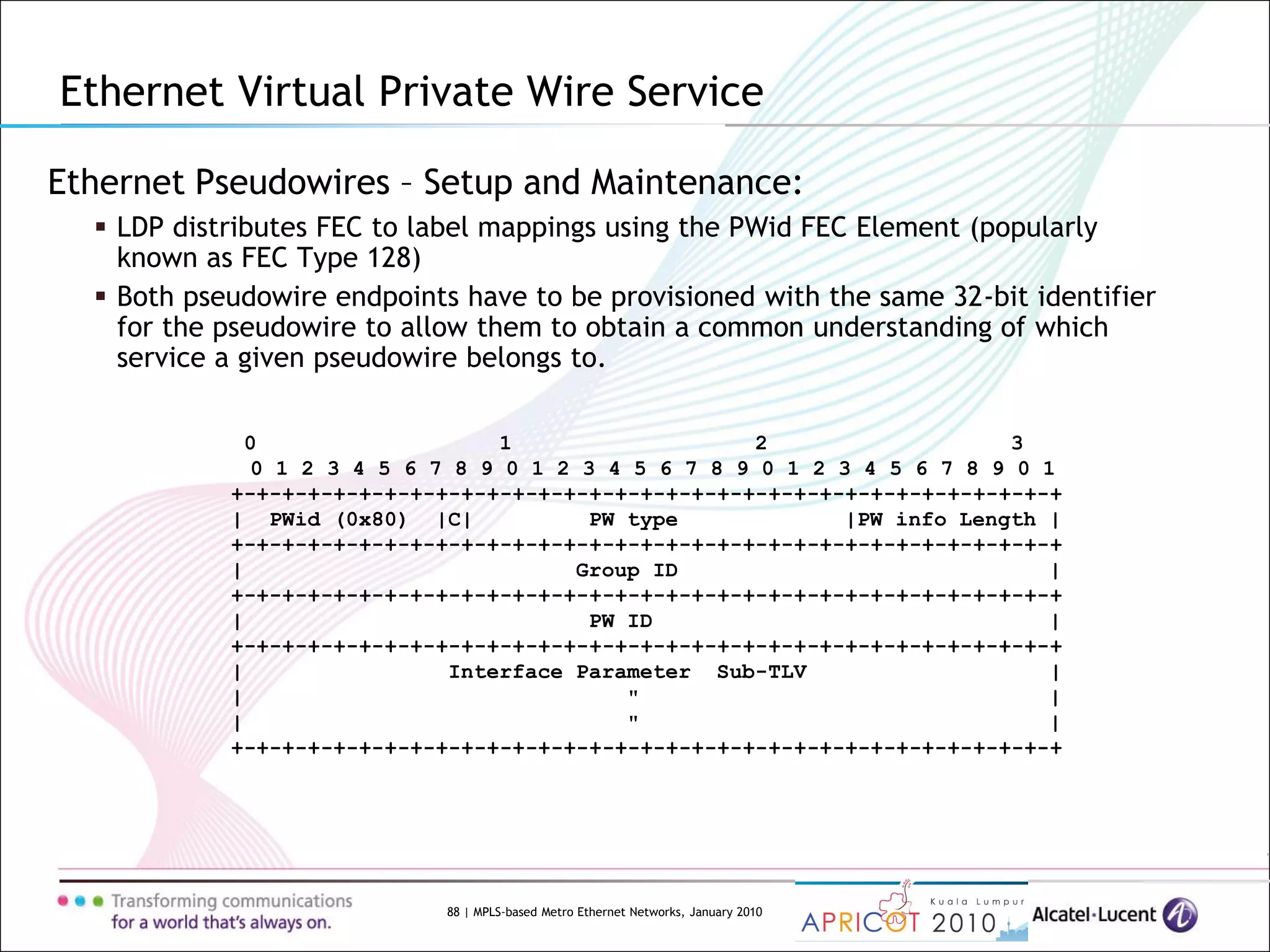 88 | MPLS-based Metro Ethernet Networks, January 2010
Ethernet Pseudowires – Setup and Maintenance:
 LDP distributes FEC to label mappings using the PWid FEC Element (popularly
known as FEC Type 128)
 Both pseudowire endpoints have to be provisioned with the same 32-bit identifier
for the pseudowire to allow them to obtain a common understanding of which
service a given pseudowire belongs to.
Ethernet Virtual Private Wire Service
0 1 2 3
0 1 2 3 4 5 6 7 8 9 0 1 2 3 4 5 6 7 8 9 0 1 2 3 4 5 6 7 8 9 0 1
+-+-+-+-+-+-+-+-+-+-+-+-+-+-+-+-+-+-+-+-+-+-+-+-+-+-+-+-+-+-+-+-+
| PWid (0x80) |C| PW type |PW info Length |
+-+-+-+-+-+-+-+-+-+-+-+-+-+-+-+-+-+-+-+-+-+-+-+-+-+-+-+-+-+-+-+-+
| Group ID |
+-+-+-+-+-+-+-+-+-+-+-+-+-+-+-+-+-+-+-+-+-+-+-+-+-+-+-+-+-+-+-+-+
| PW ID |
+-+-+-+-+-+-+-+-+-+-+-+-+-+-+-+-+-+-+-+-+-+-+-+-+-+-+-+-+-+-+-+-+
| Interface Parameter Sub-TLV |
| " |
| " |
+-+-+-+-+-+-+-+-+-+-+-+-+-+-+-+-+-+-+-+-+-+-+-+-+-+-+-+-+-+-+-+-+
 