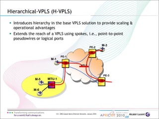 114 | MPLS-based Metro Ethernet Networks, January 2010
PE-1
PE-2
VPLS
M-1
M-3
VB
VB
VB
PE-3
VB
M-5
M-6
VB
MTU-1
Hierarchical-VPLS (H-VPLS)
 Introduces hierarchy in the base VPLS solution to provide scaling &
operational advantages
 Extends the reach of a VPLS using spokes, i.e., point-to-point
pseudowires or logical ports
 