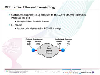 17 | MPLS-based Metro Ethernet Networks, January 2010
MetroMetro
EthernetEthernet
NetworkNetwork
CustomerCustomer
EdgeEdge
(CE)(CE)
User NetworkUser Network
InterfaceInterface
(UNI)(UNI)
User NetworkUser Network
InterfaceInterface
(UNI)(UNI)
CustomerCustomer
EdgeEdge
(CE)(CE)
MEF Carrier Ethernet Terminology
 Customer Equipment (CE) attaches to the Metro Ethernet Network
(MEN) at the UNI
 Using standard Ethernet frames.
 CE can be
 Router or bridge/switch - IEEE 802.1 bridge
 