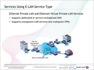 25 | MPLS-based Metro Ethernet Networks, January 2010
Services Using E-LAN Service Type
Ethernet Private LAN and Ethernet Virtual Private LAN Services
 Supports dedicated or service-multiplexed UNIs
 Supports transparent LAN services and multipoint VPNs
Service
Multiplexed
Ethernet
UNI
Point-to-Multipoint EVC
Carrier
Ethernet
Network
CE
UNI
UNI
UNI
CE
UNI
CE
 