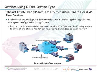 26 | MPLS-based Metro Ethernet Networks, January 2010
Services Using E-Tree Service Type
Ethernet Private Tree (EP-Tree) and Ethernet Virtual Private Tree (EVP-
Tree) Services
 Enables Point-to-Multipoint Services with less provisioning than typical hub
and spoke configuration using E-Lines
 Provides traffic separation between users with traffic from one “leaf” being allowed
to arrive at one of more “roots” but never being transmitted to other “leaves”
Root
Carrier Ethernet Network
CE
UNI
UNI
UNI
CE
CE
Leaf
Leaf
UNI
CE
Leaf
Rooted-Multipoint EVC
Ethernet Private Tree example
 