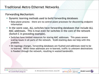 38 | MPLS-based Metro Ethernet Networks, January 2010
Forwarding Mechanism:
 Dynamic learning methods used to build forwarding databases
 Data-plane process – there are no control-plane processes for discovering endpoint
information
 In the worst case, ALL switches have forwarding databases that include ALL
MAC addresses. This is true even for switches in the core of the network
(Switch C in preceding example).
 Switches have limited resources for storing MAC addresses. This poses severe
scaling issues in all parts of the network. VLAN-stacking does not help with this
problem.
 On topology changes, forwarding databases are flushed and addresses need to be
re-learned. While these addresses are re-learned, traffic to unknown destinations
is flooded through the network, resulting in wasted bandwidth.
Traditional Metro Ethernet Networks
 