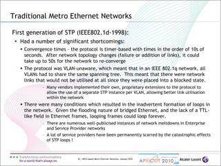42 | MPLS-based Metro Ethernet Networks, January 2010
First generation of STP (IEEE802.1d-1998):
 Had a number of significant shortcomings:
 Convergence times – the protocol is timer-based with times in the order of 10s of
seconds. After network topology changes (failure or addition of links), it could
take up to 50s for the network to re-converge
 The protocol was VLAN-unaware, which meant that in an IEEE 802.1q network, all
VLANs had to share the same spanning tree. This meant that there were network
links that would not be utilised at all since they were placed into a blocked state.
– Many vendors implemented their own, proprietary extensions to the protocol to
allow the use of a separate STP instance per VLAN, allowing better link utilisation
within the network
 There were many conditions which resulted in the inadvertent formation of loops in
the network. Given the flooding nature of bridged Ethernet, and the lack of a TTL-
like field in Ethernet frames, looping frames could loop forever.
– There are numerous well-publicised instances of network meltdowns in Enterprise
and Service Provider networks
– A lot of service providers have been permanently scarred by the catastrophic effects
of STP loops !
Traditional Metro Ethernet Networks
 