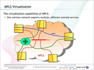 60 | MPLS-based Metro Ethernet Networks, January 2010
The virtualisation capabilities of MPLS:
 One common network supports multiple, different overlaid services
MPLS Virtualisation
VPLS
VPWS
L3VPN
MPLS
PE
PE PE
PE
PE
 
