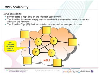 61 | MPLS-based Metro Ethernet Networks, January 2010
MPLS Scalability:
 Service state is kept only on the Provider Edge devices
 The Provider (P) devices simply contain reachability information to each other and
all PEs in the network
 The Provider Edge (PE) devices contain customer and service-specific state
MPLS Scalability
PE PE
MPLS
PE
PE
PE
P
P P
P
No
customer
or service
state in
the core
 