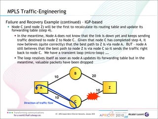 67 | MPLS-based Metro Ethernet Networks, January 2010
Failure and Recovery Example (continued) – IGP-based
 Node C (and node Z) will be the first to recalculate its routing table and update its
forwarding table (step 4).
MPLS Traffic-Engineering
 In the meantime, Node A does not know that the link is down yet and keeps sending
traffic destined to node Z to Node C. Given that node C has completed step 4, it
now believes (quite correctly) that the best path to Z is via node A. BUT – node A
still believes that the best path to node Z is via node C so it sends the traffic right
back to node C. We have a transient loop (micro-loop) ….
 The loop resolves itself as soon as node A updates its forwarding table but in the
meantime, valuable packets have been dropped
B
Z
Direction of traffic flow C
A
10
10
20
10
 
