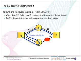71 | MPLS-based Metro Ethernet Networks, January 2010
Failure and Recovery Example – with MPLS FRR
 When link C-Z fails, node C reroutes traffic onto the detour tunnel
 Traffic does a U-turn but still makes it to the destination
MPLS Traffic-Engineering
B
ZDirection of traffic flow
C
A
10
10
20
10
 