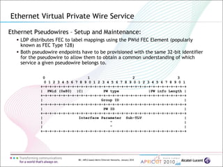 88 | MPLS-based Metro Ethernet Networks, January 2010
Ethernet Pseudowires – Setup and Maintenance:
 LDP distributes FEC to label mappings using the PWid FEC Element (popularly
known as FEC Type 128)
 Both pseudowire endpoints have to be provisioned with the same 32-bit identifier
for the pseudowire to allow them to obtain a common understanding of which
service a given pseudowire belongs to.
Ethernet Virtual Private Wire Service
0 1 2 3
0 1 2 3 4 5 6 7 8 9 0 1 2 3 4 5 6 7 8 9 0 1 2 3 4 5 6 7 8 9 0 1
+-+-+-+-+-+-+-+-+-+-+-+-+-+-+-+-+-+-+-+-+-+-+-+-+-+-+-+-+-+-+-+-+
| PWid (0x80) |C| PW type |PW info Length |
+-+-+-+-+-+-+-+-+-+-+-+-+-+-+-+-+-+-+-+-+-+-+-+-+-+-+-+-+-+-+-+-+
| Group ID |
+-+-+-+-+-+-+-+-+-+-+-+-+-+-+-+-+-+-+-+-+-+-+-+-+-+-+-+-+-+-+-+-+
| PW ID |
+-+-+-+-+-+-+-+-+-+-+-+-+-+-+-+-+-+-+-+-+-+-+-+-+-+-+-+-+-+-+-+-+
| Interface Parameter Sub-TLV |
| " |
| " |
+-+-+-+-+-+-+-+-+-+-+-+-+-+-+-+-+-+-+-+-+-+-+-+-+-+-+-+-+-+-+-+-+
 