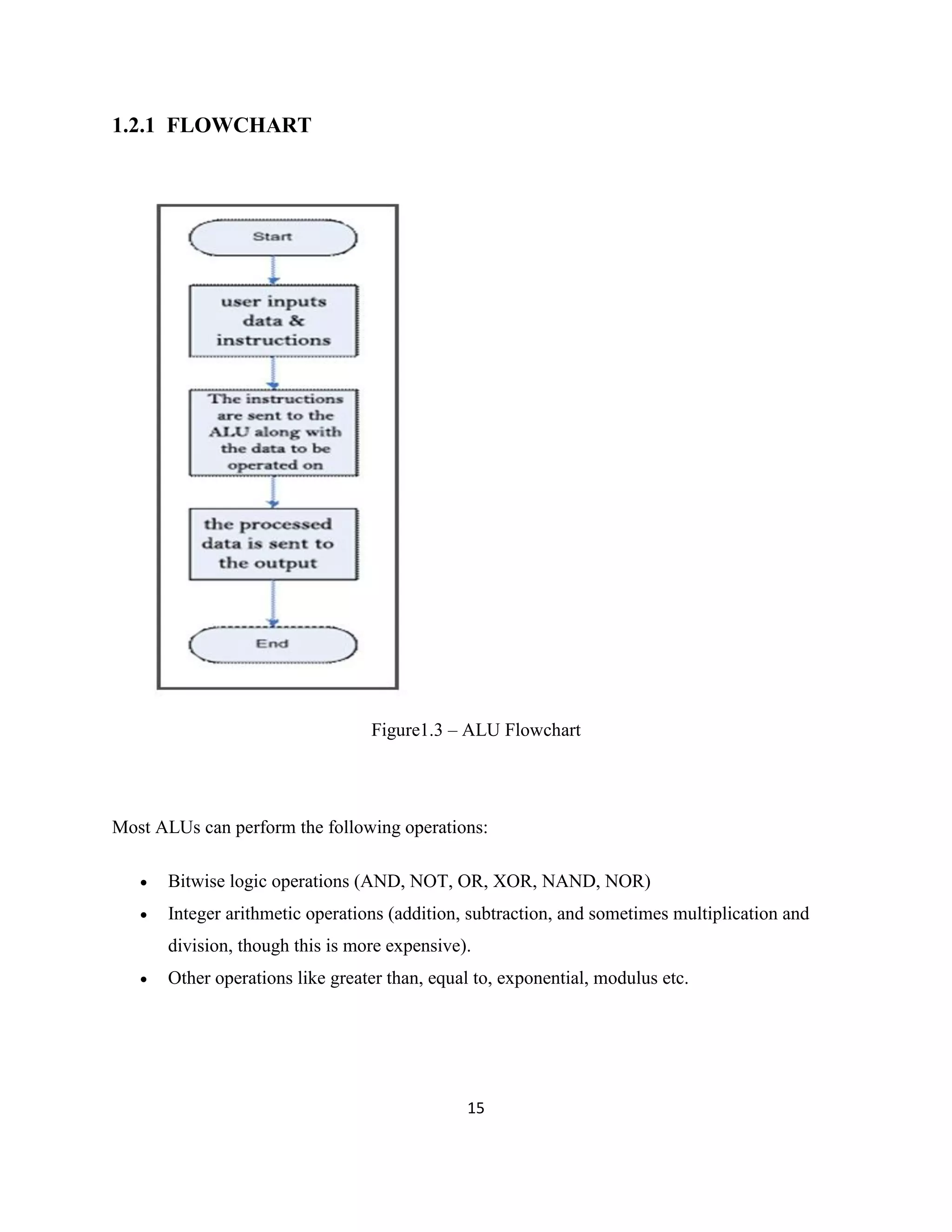 1.2.1 FLOWCHART

Figure1.3 – ALU Flowchart

Most ALUs can perform the following operations:


Bitwise logic operations (AND, NOT, OR, XOR, NAND, NOR)



Integer arithmetic operations (addition, subtraction, and sometimes multiplication and
division, though this is more expensive).



Other operations like greater than, equal to, exponential, modulus etc.

15

 