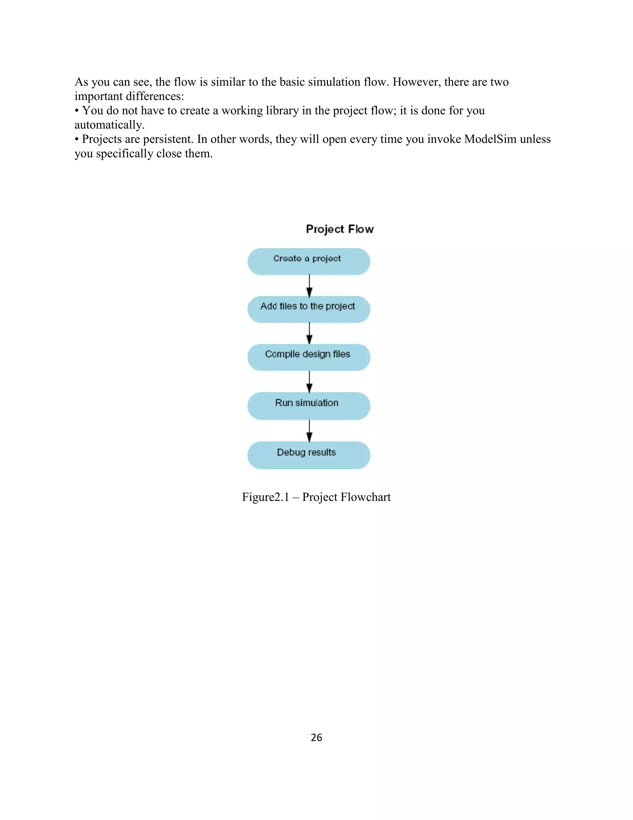 As you can see, the flow is similar to the basic simulation flow. However, there are two
important differences:
• You do not have to create a working library in the project flow; it is done for you
automatically.
• Projects are persistent. In other words, they will open every time you invoke ModelSim unless
you specifically close them.

Figure2.1 – Project Flowchart

26

 