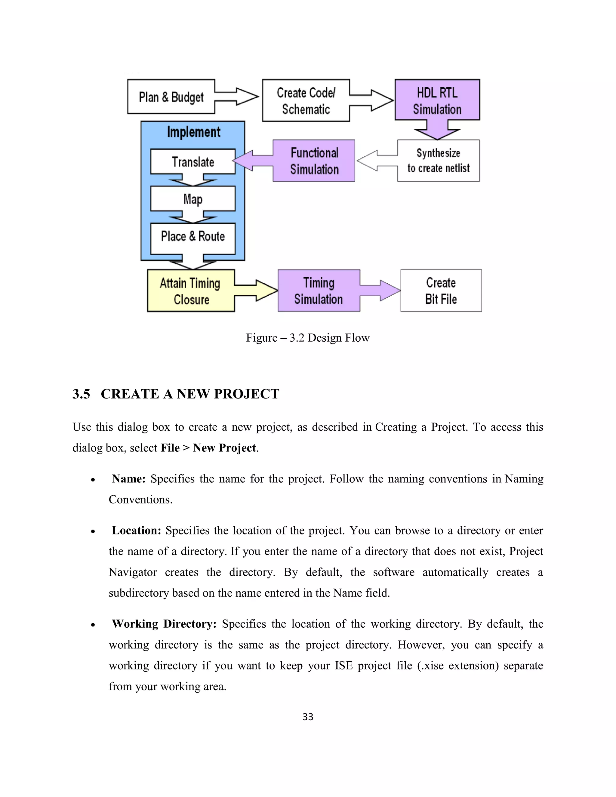 Figure – 3.2 Design Flow

3.5 CREATE A NEW PROJECT
Use this dialog box to create a new project, as described in Creating a Project. To access this
dialog box, select File > New Project.


Name: Specifies the name for the project. Follow the naming conventions in Naming
Conventions.



Location: Specifies the location of the project. You can browse to a directory or enter
the name of a directory. If you enter the name of a directory that does not exist, Project
Navigator creates the directory. By default, the software automatically creates a
subdirectory based on the name entered in the Name field.



Working Directory: Specifies the location of the working directory. By default, the
working directory is the same as the project directory. However, you can specify a
working directory if you want to keep your ISE project file (.xise extension) separate
from your working area.
33

 