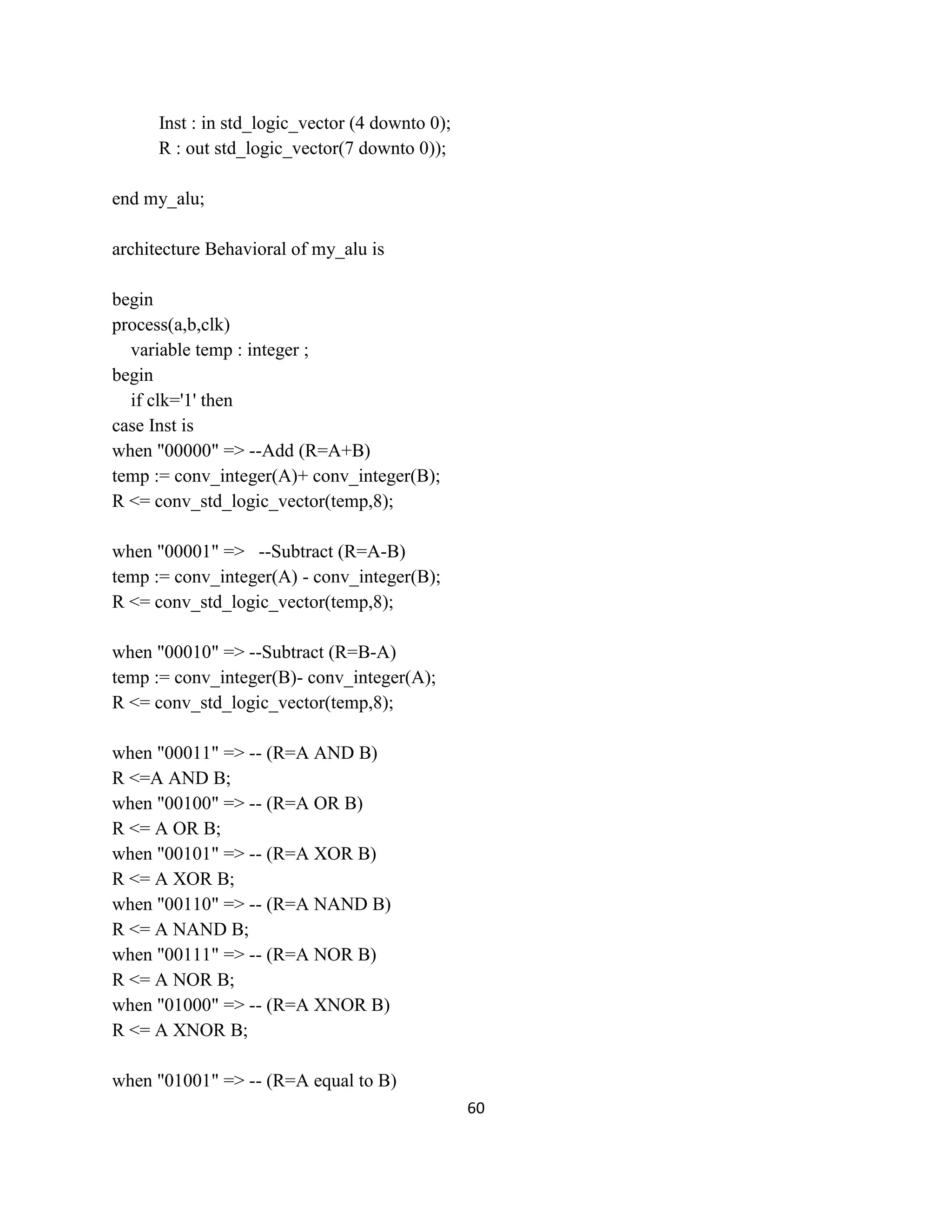 Inst : in std_logic_vector (4 downto 0);
R : out std_logic_vector(7 downto 0));
end my_alu;
architecture Behavioral of my_alu is
begin
process(a,b,clk)
variable temp : integer ;
begin
if clk='1' then
case Inst is
when "00000" => --Add (R=A+B)
temp := conv_integer(A)+ conv_integer(B);
R <= conv_std_logic_vector(temp,8);
when "00001" => --Subtract (R=A-B)
temp := conv_integer(A) - conv_integer(B);
R <= conv_std_logic_vector(temp,8);
when "00010" => --Subtract (R=B-A)
temp := conv_integer(B)- conv_integer(A);
R <= conv_std_logic_vector(temp,8);
when "00011" => -- (R=A AND B)
R <=A AND B;
when "00100" => -- (R=A OR B)
R <= A OR B;
when "00101" => -- (R=A XOR B)
R <= A XOR B;
when "00110" => -- (R=A NAND B)
R <= A NAND B;
when "00111" => -- (R=A NOR B)
R <= A NOR B;
when "01000" => -- (R=A XNOR B)
R <= A XNOR B;
when "01001" => -- (R=A equal to B)
60

 