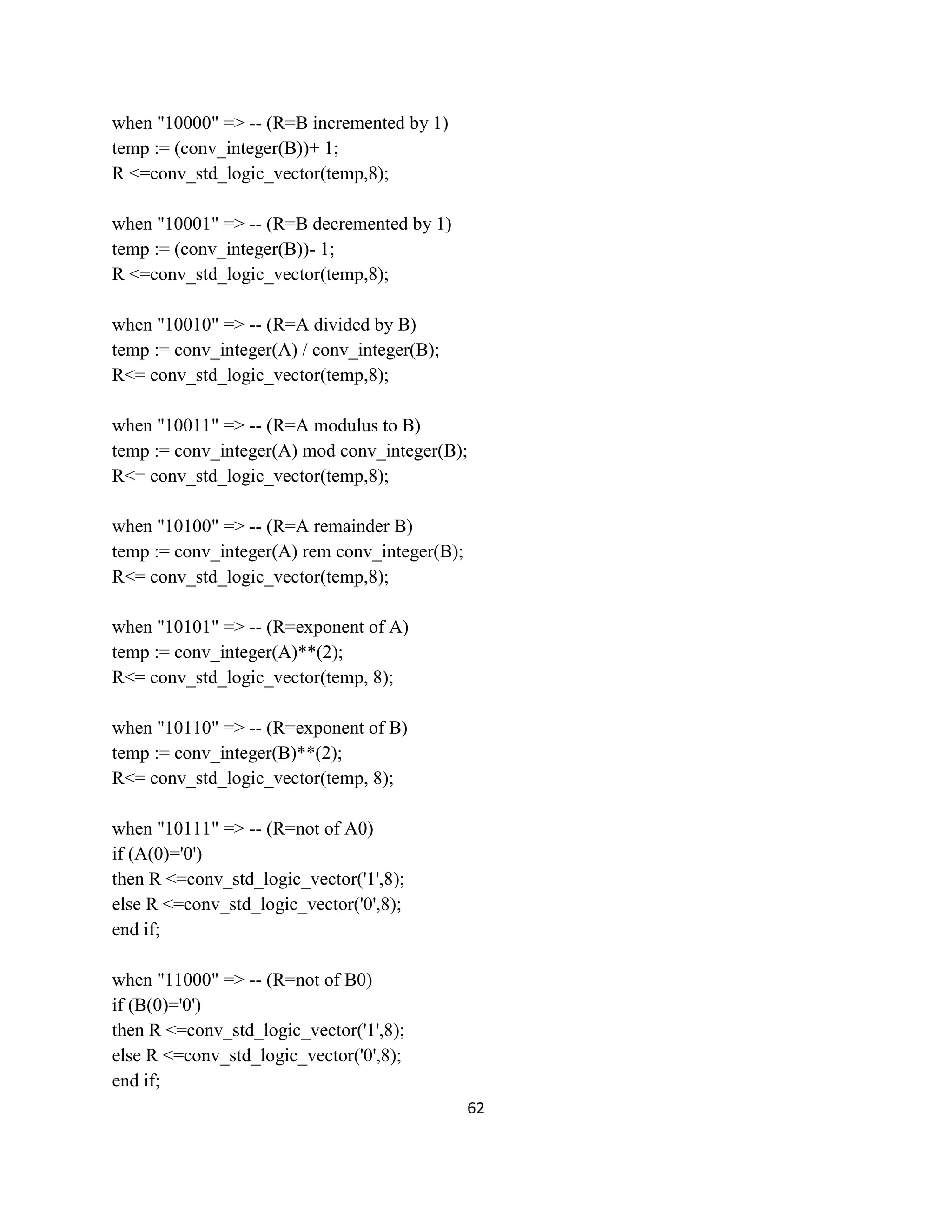 when "10000" => -- (R=B incremented by 1)
temp := (conv_integer(B))+ 1;
R <=conv_std_logic_vector(temp,8);
when "10001" => -- (R=B decremented by 1)
temp := (conv_integer(B))- 1;
R <=conv_std_logic_vector(temp,8);
when "10010" => -- (R=A divided by B)
temp := conv_integer(A) / conv_integer(B);
R<= conv_std_logic_vector(temp,8);
when "10011" => -- (R=A modulus to B)
temp := conv_integer(A) mod conv_integer(B);
R<= conv_std_logic_vector(temp,8);
when "10100" => -- (R=A remainder B)
temp := conv_integer(A) rem conv_integer(B);
R<= conv_std_logic_vector(temp,8);
when "10101" => -- (R=exponent of A)
temp := conv_integer(A)**(2);
R<= conv_std_logic_vector(temp, 8);
when "10110" => -- (R=exponent of B)
temp := conv_integer(B)**(2);
R<= conv_std_logic_vector(temp, 8);
when "10111" => -- (R=not of A0)
if (A(0)='0')
then R <=conv_std_logic_vector('1',8);
else R <=conv_std_logic_vector('0',8);
end if;
when "11000" => -- (R=not of B0)
if (B(0)='0')
then R <=conv_std_logic_vector('1',8);
else R <=conv_std_logic_vector('0',8);
end if;
62

 