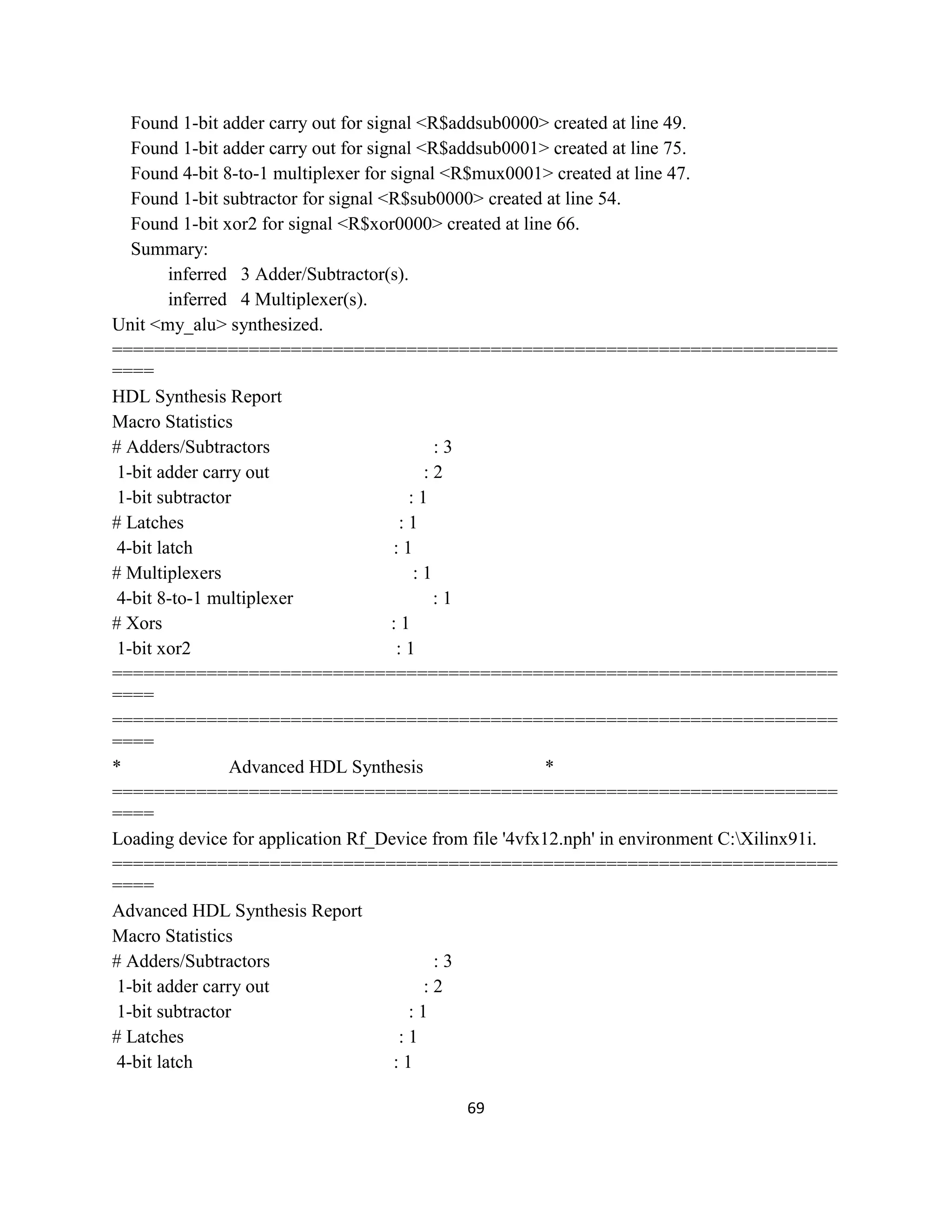 Found 1-bit adder carry out for signal <R$addsub0000> created at line 49.
Found 1-bit adder carry out for signal <R$addsub0001> created at line 75.
Found 4-bit 8-to-1 multiplexer for signal <R$mux0001> created at line 47.
Found 1-bit subtractor for signal <R$sub0000> created at line 54.
Found 1-bit xor2 for signal <R$xor0000> created at line 66.
Summary:
inferred 3 Adder/Subtractor(s).
inferred 4 Multiplexer(s).
Unit <my_alu> synthesized.
=====================================================================
====
HDL Synthesis Report
Macro Statistics
# Adders/Subtractors
:3
1-bit adder carry out
:2
1-bit subtractor
:1
# Latches
:1
4-bit latch
:1
# Multiplexers
:1
4-bit 8-to-1 multiplexer
:1
# Xors
:1
1-bit xor2
:1
=====================================================================
====
=====================================================================
====
*
Advanced HDL Synthesis
*
=====================================================================
====
Loading device for application Rf_Device from file '4vfx12.nph' in environment C:Xilinx91i.
=====================================================================
====
Advanced HDL Synthesis Report
Macro Statistics
# Adders/Subtractors
:3
1-bit adder carry out
:2
1-bit subtractor
:1
# Latches
:1
4-bit latch
:1
69

 