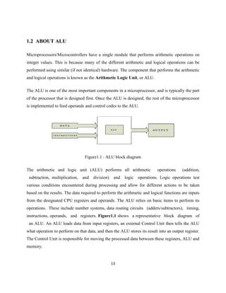 Designing of 8 BIT Arithmetic and Logical Unit and implementing on ...
