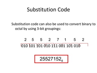 Substitution Code 
Substitution code can also be used to convert binary to 
octal by using 3-bit groupings: 
2 5 5 2 7 1 5 2 
010 101 101 010 111 001 101 010 
255271528 
 