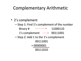 Complementary Arithmetic 
• 2’s complement 
– Step 1: Find 1’s complement of the number 
Binary # 11000110 
1’s complement 00111001 
– Step 2: Add 1 to the 1’s complement 
00111001 
+ 00000001 
00111010 
 