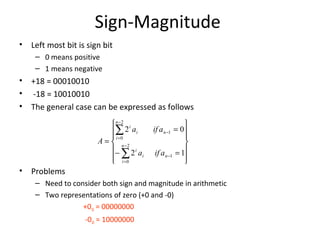 Sign-Magnitude 
• Left most bit is sign bit 
– 0 means positive 
– 1 means negative 
• +18 = 00010010 
• -18 = 10010010 
• The general case can be expressed as follows 
• Problems 
ü 
= 
å 
a if a 
2 0 
- 
– Need to consider both sign and magnitude in arithmetic 
– Two representations of zero (+0 and -0) 
+010 = 00000000 
-010 = 10000000 
ï ïþ 
ï ïý 
ï ïî 
ï ïí ì 
- = 
= 
å 
= 
- 
- 
= 
- 
2 
0 
1 
2 
0 
1 
2 1 
n 
i 
i n 
i 
n 
i 
i n 
i 
a if a 
A 
 